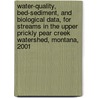 Water-Quality, Bed-Sediment, And Biological Data, For Streams In The Upper Prickly Pear Creek Watershed, Montana, 2001 door T.