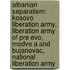 Albanian Separatism: Kosovo Liberation Army, Liberation Army Of Pre Evo, Medve A And Bujanovac, National Liberation Army