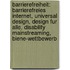Barrierefreiheit: Barrierefreies Internet, Universal Design, Design Fur Alle, Disability Mainstreaming, Biene-Wettbewerb