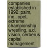 Companies Established In 1992: Palm, Inc., Opet, Extreme Championship Wrestling, A.D. Vision, Cerberus Capital Management door Source Wikipedia