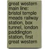 Great Western Main Line: Bristol Temple Meads Railway Station, Box Tunnel, London Paddington Station, First Great Western