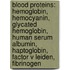 Blood Proteins: Hemoglobin, Hemocyanin, Glycated Hemoglobin, Human Serum Albumin, Haptoglobin, Factor V Leiden, Fibrinogen
