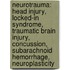 Neurotrauma: Head Injury, Locked-In Syndrome, Traumatic Brain Injury, Concussion, Subarachnoid Hemorrhage, Neuroplasticity