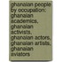Ghanaian People By Occupation: Ghanaian Academics, Ghanaian Activists, Ghanaian Actors, Ghanaian Artists, Ghanaian Aviators