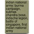 Indian National Army: Burma Campaign, Subhas Chandra Bose, Indische Legion, Battle Of Singapore, First Indian National Army