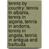 Tennis By Country: Tennis In Albania, Tennis In Algeria, Tennis In Andorra, Tennis In Angola, Tennis In Antigua And Barbuda