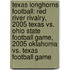 Texas Longhorns Football: Red River Rivalry, 2005 Texas Vs. Ohio State Football Game, 2005 Oklahoma Vs. Texas Football Game