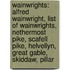 Wainwrights: Alfred Wainwright, List Of Wainwrights, Nethermost Pike, Scafell Pike, Helvellyn, Great Gable, Skiddaw, Pillar