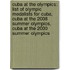 Cuba At The Olympics: List Of Olympic Medalists For Cuba, Cuba At The 2008 Summer Olympics, Cuba At The 2000 Summer Olympics