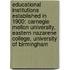 Educational Institutions Established In 1900: Carnegie Mellon University, Eastern Nazarene College, University Of Birmingham