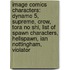 Image Comics Characters: Dynamo 5, Supreme, Crow, Tora No Shi, List Of Spawn Characters, Hellspawn, Ian Nottingham, Violator