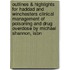 Outlines & Highlights For Haddad And Winchesters Clinical Management Of Poisoning And Drug Overdose By Michael Shannon, Isbn