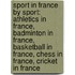 Sport In France By Sport: Athletics In France, Badminton In France, Basketball In France, Chess In France, Cricket In France