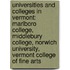 Universities And Colleges In Vermont: Marlboro College, Middlebury College, Norwich University, Vermont College Of Fine Arts