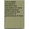 Value Added Scoreboard - Definition And Calculation Of Value Added Business Performance And Evaluation Of Performance Of Bmw door Bikal Dhungel