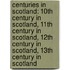 Centuries In Scotland: 10th Century In Scotland, 11th Century In Scotland, 12th Century In Scotland, 13th Century In Scotland
