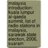 Malaysia Introduction: Kuala Lumpur Al-Qaeda Summit, List Of Radio Stations In Malaysia, Sarawak State Election, 2006, Suaram