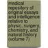 Medical Repository Of Original Essays And Intelligence Relative To Physic, Surgery, Chemistry, And Natural History (Volume 7)
