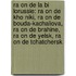 Ra On De La Bi Lorussie: Ra On De Kho Niki, Ra On De Bouda-Kachaliova, Ra On De Brahine, Ra On De Yelsk, Ra On De Tchatchersk