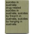 Suicides In Australia: Drug-Related Suicides In Australia, Suicides By Firearm In Australia, Suicides By Hanging In Australia