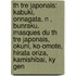 Th Tre Japonais: Kabuki, Onnagata, N , Bunraku, Masques Du Th Tre Japonais, Okuni, Ko-Omote, Hirata Oriza, Kamishibai, Ky Gen