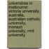 Universities In Melbourne: Victoria University, Australia, Australian Catholic University, Monash University, Rmit University