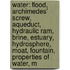 Water: Flood, Archimedes' Screw, Aqueduct, Hydraulic Ram, Brine, Estuary, Hydrosphere, Moat, Fountain, Properties Of Water, M