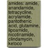 Amides: Amide, Anandamide, Tetracycline, Acrylamide, Pantothenic Acid, Glutamine, Lipoamide, Nicotinamide, Clindamycin, Ketoco
