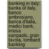 Banking In Italy: Banks Of Italy, Banco Ambrosiano, Banca D'Italia, Medici Bank, Intesa Sanpaolo, Gran Tavola, Lombard Banking