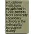 Educational Institutions Established In 1990: Pompeu Fabra University, Secondary Schools In The Metropolitan Borough Of Dudley
