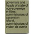 Governors And Heads Of State Of Non-Sovereign Entities: Administrators Of Ascension Island, Administrators Of Tristan Da Cunha