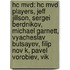 Hc Mvd: Hc Mvd Players, Jeff Jillson, Sergei Berdnikov, Michael Garnett, Vyacheslav Butsayev, Filip Nov K, Pavel Vorobiev, Vik