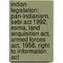 Indian Legislation: Pan-Indianism, Sebi Act 1992, Esma, Land Acquisition Act, Armed Forces Act, 1958, Right To Information Act