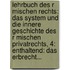 Lehrbuch Des R Mischen Rechts: Das System Und Die Innere Geschichte Des R Mischen Privatrechts, 4: Enthaltend: Das Erbrecht...