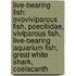 Live-Bearing Fish: Ovoviviparous Fish, Poeciliidae, Viviparous Fish, Live-Bearing Aquarium Fish, Great White Shark, Coelacanth