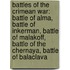 Battles Of The Crimean War: Battle Of Alma, Battle Of Inkerman, Battle Of Malakoff, Battle Of The Chernaya, Battle Of Balaclava