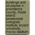 Buildings And Structures In Providence County, Rhode Island: Pentecostal Collegiate Institute, Bryant University, Mccoy Stadium