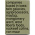 Companies Based In Iowa: Twin Galaxies, Agriprocessors, Maytag, Montgomery Ward, West Liberty Foods, Rockwell Collins, Von Maur