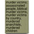 Murder Victims: Assassinated People, Biblical Murder Victims, Murder Victims By Country, Murdered Anarchists, Murdered Children