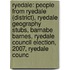 Ryedale: People From Ryedale (District), Ryedale Geography Stubs, Barnabe Barnes, Ryedale Council Election, 2007, Ryedale Counc