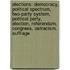 Elections: Democracy, Political Spectrum, Two-Party System, Political Party, Election, Referendum, Congress, Ostracism, Suffrage
