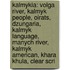 Kalmykia: Volga River, Kalmyk People, Oirats, Dzungaria, Kalmyk Language, Manych River, Kalmyk American, Khara Khula, Clear Scri
