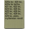 420s Bc: 420 Bc, 420s Bc Births, 421 Bc, 422 Bc, 423 Bc, 424 Bc, 425 Bc, 426 Bc, 427 Bc, 428 Bc, 429 Bc, Plato, Mytilenean Revolt door Source Wikipedia