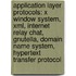 Application Layer Protocols: X Window System, Xml, Internet Relay Chat, Gnutella, Domain Name System, Hypertext Transfer Protocol