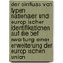 Der Einfluss Von Typen Nationaler Und Europ Ischer Identifikationen Auf Die Bef Rwortung Einer Erweiterung Der Europ Ischen Union