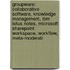 Groupware: Collaborative Software, Knowledge Management, Ibm Lotus Notes, Microsoft Sharepoint Workspace, Workflow, Meta-Moderati