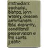 Methodism: Eucharist, Bishop, John Wesley, Deacon, Arminianism, Total Depravity, Conditional Preservation Of The Saints, Justific