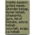 Middle Eastern Grilled Meats: Skender Kebap, Doner Kebab, Shawarma, Gyro, List Of Kebabs, Adana Kebab , Souvlaki, Evapi, Ca Kebab