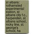 St Albans: Rothamsted Experimental Station, St Albans City F.C., Harpenden, St Albans School, Nicky Line, St. George's School, Ha