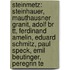 Steinmetz: Steinhauer, Mauthausner Granit, Adolf Br Tt, Ferdinand Amelin, Eduard Schmitz, Paul Speck, Emil Beutinger, Peregrin Te